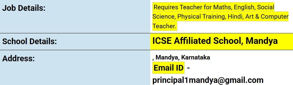 School Jobs at   ICSE Affiliated School in Mandya  ,  Mandya